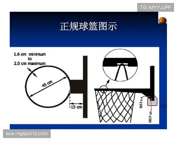 篮球中卡位犯规如何正确判定？详解规则与判罚标准
