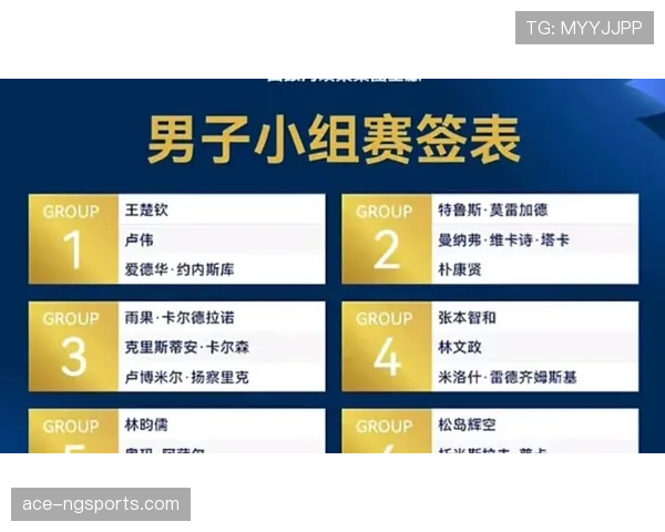2026世界杯抽签结果如何决定赛程