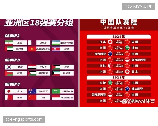 2026世界杯F组最终排名预测结果